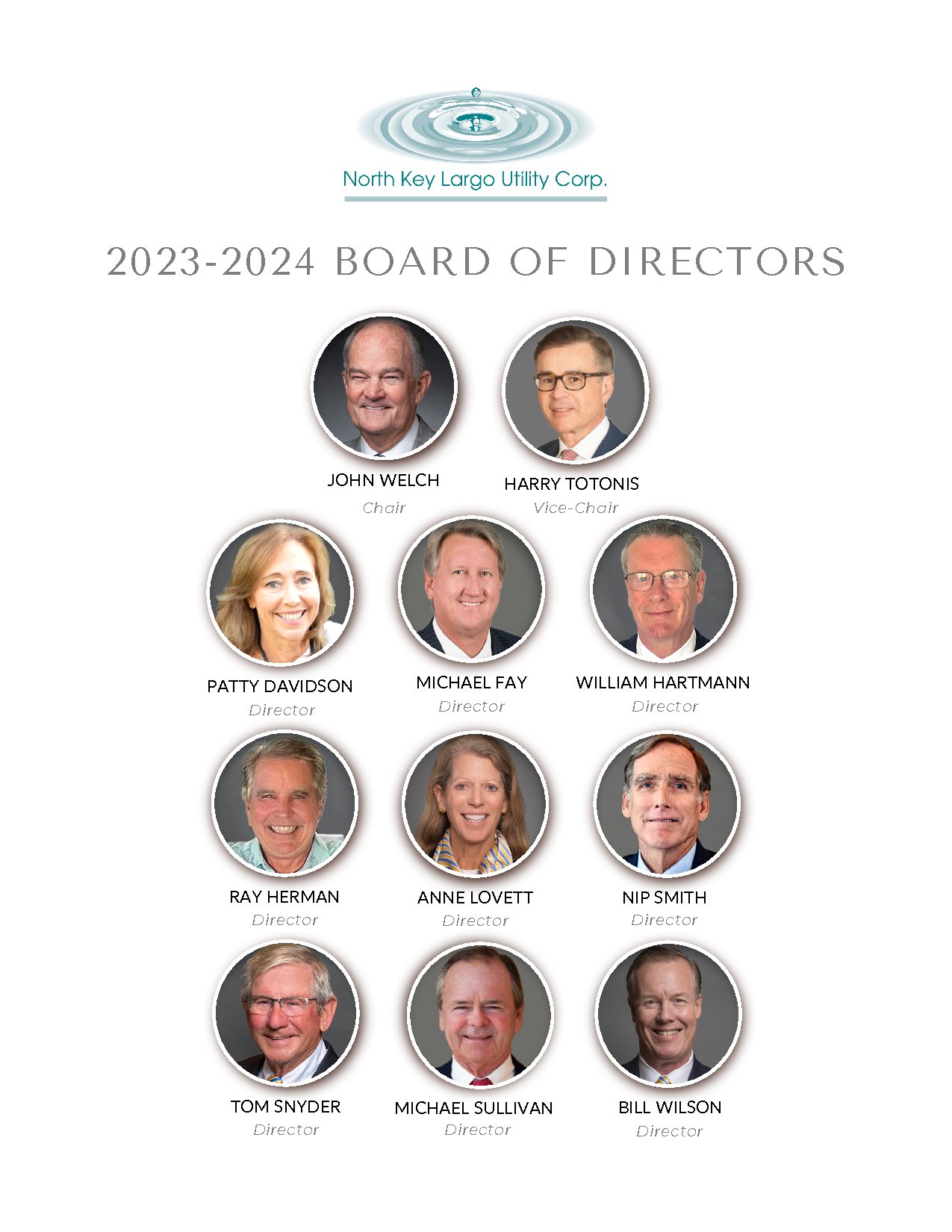 2020-2021-NKLUC-Board-of-Directors